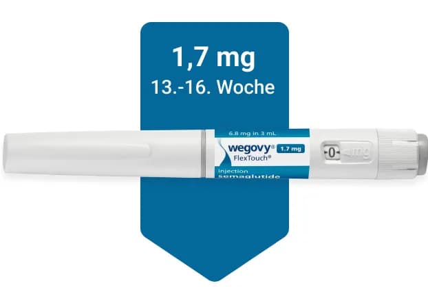 Wegovy6